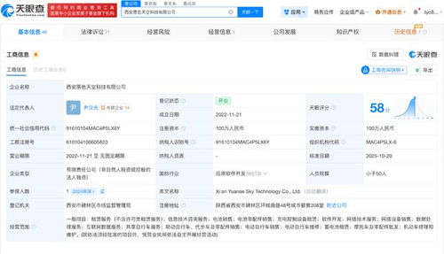 天眼查數(shù)據(jù)揭示 天空出行前年參保人數(shù)僅1人，信息技術(shù)咨詢服務(wù)背后隱現(xiàn)挑戰(zhàn)
