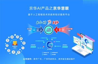 京華信息攜AI產(chǎn)品亮相2019海絲博覽會(huì)，信息技術(shù)咨詢服務(wù)彰顯粵港澳大灣區(qū)科技硬實(shí)力